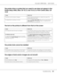 Page 251AcuLaser C2800 Series Users Guide
Troubleshooting251
The printer driver or printer that you need to use does not appear in the 
Printer Setup Utility (Mac OS 10.3.x and 10.4.x) or Print Center (Mac OS 
10.2)
The font on the printout is different from that on the screen
The printer fonts cannot be installed
The edges of texts and/or images are not smooth
Cause What to do
The printer name has been changed. Ask the network administrator for details, then select the 
appropriate printer name.
The AppleTalk...