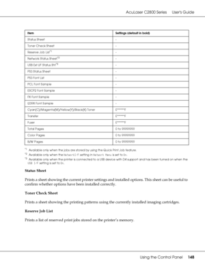 Page 148AcuLaser C2800 Series Users Guide
Using the Control Panel148
*1 Available only when the jobs are stored by using the Quick Print Job feature.
*2 Available only when the NetworkI/F setting in Network Menu is set to On.
*3 Available only when the printer is connected to a USB device with D4 support and has been turned on when the 
USB I/F setting is set to On.
Status Sheet
Prints a sheet showing the current printer settings and installed options. This sheet can be useful to 
confirm whether options have...