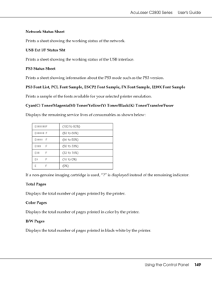 Page 149AcuLaser C2800 Series Users Guide
Using the Control Panel149
Network Status Sheet
Prints a sheet showing the working status of the network.
USB Ext I/F Status Sht
Prints a sheet showing the working status of the USB interface.
PS3 Status Sheet
Prints a sheet showing information about the PS3 mode such as the PS3 version.
PS3 Font List, PCL Font Sample, ESCP2 Font Sample, FX Font Sample, I239X Font Sample
Prints a sample of the fonts available for your selected printer emulation.
Cyan(C) Toner/Magenta(M)...