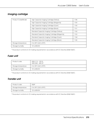 Page 270AcuLaser C2800 Series Users Guide
Technical Specifications270
Imaging cartridge
* This product conforms to CE marking requirements in accordance with EC Directive 2004/108/EC.
Fuser unit 
* This product conforms to CE marking requirements in accordance with EC Directive 2004/108/EC.
Transfer unit
* This product conforms to CE marking requirements in accordance with EC Directive 2004/108/EC. Product Code/Model: High Capacity Imaging Cartridge (Yellow) 1158
High Capacity Imaging Cartridge (Magenta) 1159...