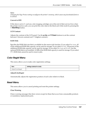 Page 157AcuLaser C2800 Series Users Guide
Using the Control Panel157
Note:
Changing the Page Protect setting reconfigures the printer’s memory, which causes any downloaded fonts to 
be deleted.
Convert to B/W
If this item is set to On and any color imaging cartridges are at the end of their service lives when 
the printer receives a job, you can print the color data in the black and white mode by pressing the 
NStart/Stop button.
LCD Contrast
Adjusts the contrast of the LCD panel. Use the uUp and dDown buttons...