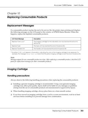 Page 202AcuLaser C2800 Series Users Guide
Replacing Consumable Products202
Chapter 10 
Replacing Consumable Products
Replacement Messages
If a consumable product reaches the end of its service life, the printer stops printing and displays 
the following messages on the LCD panel or the window of EPSON Status Monitor. When this 
happens, replace the depleted consumable products.
* The letters C, M, Y, or K appear in this position, indicating the color of the imaging cartridge to be replaced. For 
example, the...