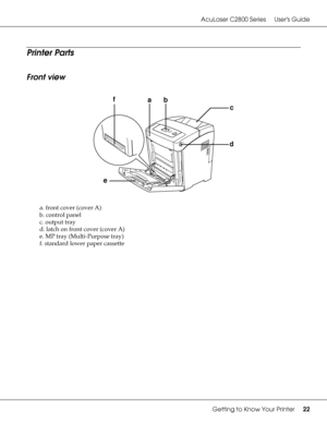 Page 22AcuLaser C2800 Series Users Guide
Getting to Know Your Printer22
Printer Parts
Front view
a. front cover (cover A)
b. control panel
c. output tray
d. latch on front cover (cover A)
e. MP tray (Multi-Purpose tray)
f. standard lower paper cassette
f
ea
c
d
b
 
