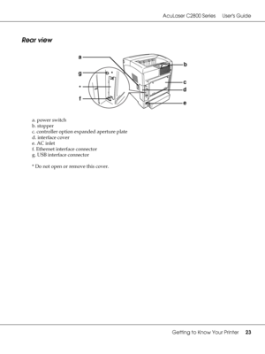 Page 23AcuLaser C2800 Series Users Guide
Getting to Know Your Printer23
Rear view
a. power switch
b. stopper
c. controller option expanded aperture plate
d. interface cover
e. AC inlet
f. Ethernet interface connector
g. USB interface connector
* Do not open or remove this cover.
b
g
e
d
c
*
f
a
 