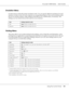 Page 151AcuLaser C2800 Series Users Guide
Using the Control Panel151
Emulation Menu
Use this menu to select the printer emulation mode. You can specify different emulations for each 
interface; in other words, for each computer you connect the printer to. Since each emulation mode 
has its own specific options, make settings in the ESCP2, FX, or I239X menu, as necessary. The 
settings you can choose from are the same for every interface.
Printing Menu
This menu allows you to make standard print settings, such as...