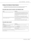 Page 250AcuLaser C2800 Series Users Guide
Troubleshooting250
Printing in the PostScript 3 Mode Problems
The problems listed in this section are those that you may encounter when printing with the 
PostScript driver. All procedural instructions refer to the PostScript printer driver.
The printer does not print correctly in the PostScript mode
The printer does not print
Cause What to do
The printer’s emulation mode setting is incorrect. The printer is set to the Auto mode by default, so that it can 
automatically...