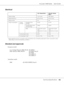 Page 266AcuLaser C2800 Series Users Guide
Technical Specifications266
Electrical
*Values represent power consumption while all operations are completely suspended. Power consumption varies 
depending on errors and operating conditions.
Standard and approvals
European model:
Australian model:
120 V Model KEAS-1 220-240 V Model 
KEBS-1
Rated voltage 110 V-120 V 220 V-240 V
Rated frequency 50 Hz / 60 Hz 50 Hz / 60 Hz
Rated current 8 A 4 A
Power consumption During 
printingAverage (Color 
printing)376 W 361 W...