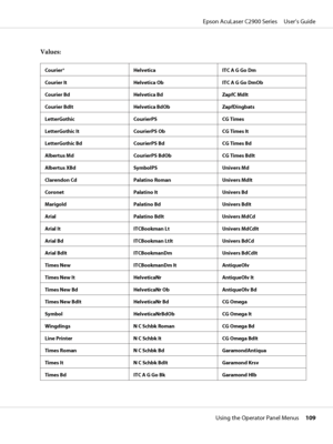 Page 109Values:
Courier*Helvetica ITC A G Go Dm
Courier It Helvetica Ob ITC A G Go DmOb
Courier Bd Helvetica Bd ZapfC MdIt
Courier BdIt Helvetica BdOb ZapfDingbats
LetterGothic CourierPS CG Times
LetterGothic It CourierPS Ob CG Times It
LetterGothic Bd CourierPS Bd CG Times Bd
Albertus Md CourierPS BdOb CG Times BdIt
Albertus XBd SymbolPS Univers Md
Clarendon Cd Palatino Roman Univers MdIt
Coronet Palatino It Univers Bd
Marigold Palatino Bd Univers BdIt
Arial Palatino BdIt Univers MdCd
Arial It ITCBookman Lt...