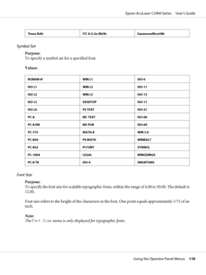 Page 110Times BdIt ITC A G Go BkOb GaramondKrsvHlb
Symbol Set
Purpose:
To specify a symbol set for a specified font.
Values:
ROMAN-8*WIN L1 ISO-6
ISO L1 WIN L2 ISO-11
ISO L2 WIN L5 ISO-15
ISO L5 DESKTOP ISO-17
ISO L6 PS TEXT ISO-21
PC-8 MC TEXT ISO-60
PC-8 DN MS PUB ISO-69
PC-775 MATH-8 WIN 3.0
PC-850 PS MATH WINBALT
PC-852 PI FONT SYMBOL
PC-1004 LEGAL WINGDINGS
PC-8 TK ISO-4 DNGBTSMS
Font Size
Purpose:
To specify the font size for scalable typographic fonts, within the range of 4.00 to 50.00. The default is...