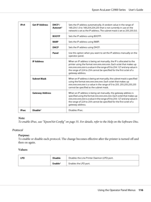 Page 116IPv4 Get IP Address DHCP /
Autonet*Sets the IP address automatically. A random value in the range of
169.254.1.0 to 169.254.254.255 that is not currently in use on the
network is set as the IP address. The subnet mask is set as 255.255.0.0.
BOOTPSets the IP address using BOOTP.
RARPSets the IP address using RARP.
DHCPSets the IP address using DHCP.
PanelUse this option when you want to set the IP address manually on the
operator panel.
IP AddressWhen an IP address is being set manually, the IP is...