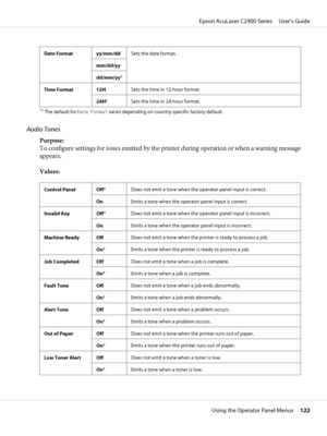 Page 122Date Format yy/mm/ddSets the date format.
mm/dd/yy
dd/mm/yy*
Time Format 12HSets the time in 12-hour format.
24H*Sets the time in 24-hour format.
*1The default for Date Format varies depending on country-specific factory default.
Audio Tones
Purpose:
To configure settings for tones emitted by the printer during operation or when a warning message
appears.
Values:
Control Panel Off*Does not emit a tone when the operator panel input is correct.
OnEmits a tone when the operator panel input is correct....