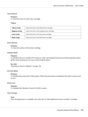Page 131Toner Refresh
Purpose:
To clean the toner in each toner cartridge.
Values:
Yellow CrtrdgCleans the toner in the yellow toner cartridge.
Magenta CrtrdgCleans the toner in the magenta toner cartridge.
Cyan CrtrdgCleans the toner in the cyan toner cartridge.
Black CrtrdgCleans the toner in the black toner cartridge.
Drum Refresh
Purpose:
To clean the surface of the drum cartridge.
Initialize NVM
Purpose:
To initialize the non-volatile (NV) memory. After executing this function and rebooting the printer,
all...