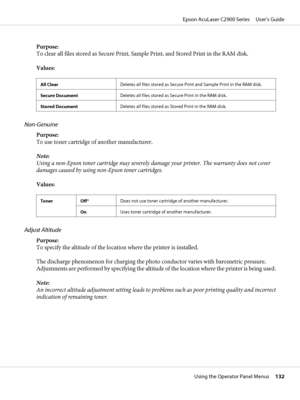 Page 132Purpose:
To clear all files stored as Secure Print, Sample Print, and Stored Print in the RAM disk.
Values:
All ClearDeletes all files stored as Secure Print and Sample Print in the RAM disk.
Secure DocumentDeletes all files stored as Secure Print in the RAM disk.
Stored DocumentDeletes all files stored as Stored Print in the RAM disk.
Non-Genuine
Purpose:
To use toner cartridge of another manufacturer.
Note:
Using a non-Epson toner cartridge may severely damage your printer. The warranty does not cover...
