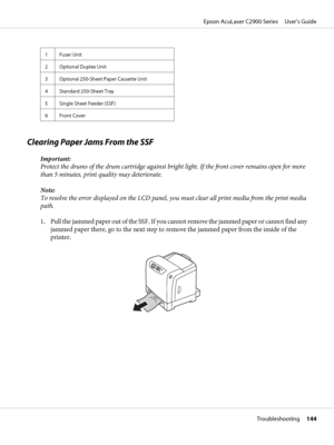 Page 1441Fuser Unit
2 Optional Duplex Unit
3 Optional 250-Sheet Paper Cassette Unit
4 Standard 250-Sheet Tray
5 Single Sheet Feeder (SSF)
6Front Cover
Clearing Paper Jams From the SSF
Important:
Protect the drums of the drum cartridge against bright light. If the front cover remains open for more
than 5 minutes, print quality may deteriorate.
Note:
To resolve the error displayed on the LCD panel, you must clear all print media from the print media
path.
1. Pull the jammed paper out of the SSF. If you cannot...