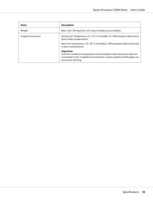 Page 16Items Description
Weight Main Unit: 18.4 kg (main unit only, including consumables)
Usage Environment During Use: Temperature: 10 - 32 ˚C; Humidity: 10 - 85% (except malfunctions
due to dew condensation)
Non-Use: Temperature: -20 - 40 ˚C; Humidity: 5 - 85% (except malfunctions due
to dew condensation)
Important:
Until the conditions (temperature and humidity) inside the printer become
acclimated to the installation environment, certain qualities of the paper can
cause poor printing.
Epson AcuLaser C2900...