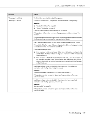 Page 179ProblemAction
The output is wrinkled.
The output is stained.Verify that the correct print media is being used.
If excessive wrinkles occur, use paper or other media from a new package.
See Also:
❏“Usable Print Media” on page 69
❏“About Print Media” on page 67
If not, use the print media recommended for the printer.
If the problem with printing on an envelope persists, check the wrinkle of the
envelope.
If the problem with printing on a print media other than envelopes persists, contact
the Epson local...