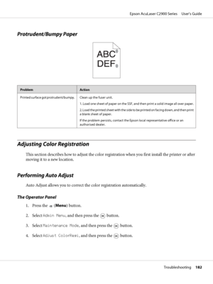 Page 182Protrudent/Bumpy Paper
ProblemAction
Printed surface got protrudent/bumpy. Clean up the fuser unit.
1. Load one sheet of paper on the SSF, and then print a solid image all over paper.
2. Load the printed sheet with the side to be printed on facing down, and then print
a blank sheet of paper.
If the problem persists, contact the Epson local representative office or an
authorised dealer.
Adjusting Color Registration
This section describes how to adjust the color registration when you first install the...