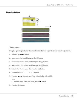 Page 185Entering Values
* Lattice pattern
Using the operator panel, enter the values found in the color registration chart to make adjustments.
1. Press the 
 (Menu) button.
2. Select Admin Menu, and then press the 
 button.
3. Select Maintenance Mode, and then press the 
 button.
4. Select Adjust ColorRegi, and then press the 
 button.
5. Select Enter Number, and then press the 
 button.
6. Ensure that Enter (LY, LM, LC) appears.
7. Press the 
 or  button to specify the values for LY, LM, and LC.
Note:
To move...