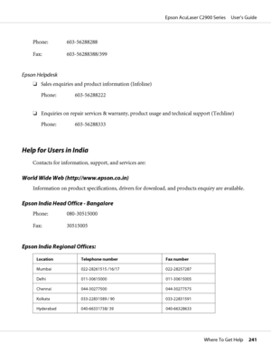 Page 241Phone: 603-56288288
Fax: 603-56288388/399
Epson Helpdesk
❏Sales enquiries and product information (Infoline)
Phone: 603-56288222
❏Enquiries on repair services & warranty, product usage and technical support (Techline)
Phone: 603-56288333
Help for Users in India
Contacts for information, support, and services are:
World Wide Web (http://www.epson.co.in)
Information on product specifications, drivers for download, and products enquiry are available.
Epson India Head Office - Bangalore
Phone: 080-30515000...