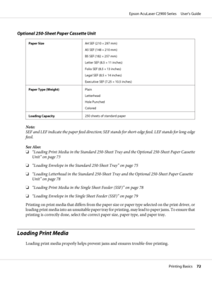 Page 72Optional 250-Sheet Paper Cassette Unit
Paper Size
A4 SEF (210 × 297 mm)
A5 SEF (148 × 210 mm)
B5 SEF (182 × 257 mm)
Letter SEF (8.5 × 11 inches)
Folio SEF (8.5 × 13 inches)
Legal SEF (8.5 × 14 inches)
Executive SEF (7.25 × 10.5 inches)
Paper Type (Weight)Plain
Letterhead
Hole Punched
Colored
Loading Capacity250 sheets of standard paper
Note:
SEF and LEF indicate the paper feed direction; SEF stands for short-edge feed. LEF stands for long-edge
feed.
See Also:
❏“Loading Print Media in the Standard...