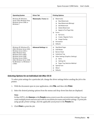 Page 92Operating System Driver Tab Printing Options
Windows XP, Windows
Server 2003, Windows Vista,
Windows Server 2008, or
Windows 7Watermarks / Forms tab❏Watermarks
❏New Watermark
❏New Watermark (Bitmap)
❏Edit Watermark
❏Delete Watermark
❏Apply to First Page Only
❏Forms
❏No Forms
❏Create / Register Forms
❏Image Overlay
❏Annotation
❏Defaults
Windows XP, Windows XP x
64bit, Windows Server 2003,
Windows Server 2003 x
64bit, Windows Vista,
Windows Vista x 64bit,
Windows Server 2008,
Windows Server 2008 x
64bit,...