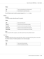 Page 124Values:
Off*Does not automatically print a job history report.
OnAutomatically prints a job history report.
The Job History report can also be printed using the Report/List menu.
Print ID
Purpose:
To specify a location where the user ID is printed.
Values:
Off*Does not print the user ID.
Top LeftPrints the user ID on the top left of the page.
Top RightPrints the user ID on the top right of the page.
Bottom LeftPrints the user ID on the bottom left of the page.
Bottom RightPrints the user ID on the bottom...