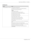 Page 159SSF Misfeed Jam
ProblemAction
Print media misfeeds occur in the SSF. Ensure that the SSF is properly inserted.
If the problem persists, verify that the correct print media is being used.
Verify that the correct print media is being used.
See Also:
“Usable Print Media” on page 69
If not, use the print media recommended for the printer.
If the problem persists, ensure that the print media is not damp.
Ensure that the print media is not curled.
If the problem persists, fan the print media.
Ensure that the...