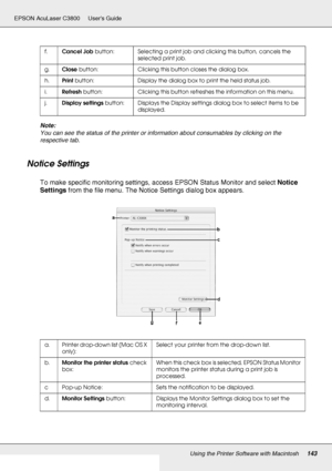 Page 143Using the Printer Software with Macintosh143
EPSON AcuLaser C3800 Users Guide
Note:
You can see the status of the printer or information about consumables by clicking on the 
respective tab.
Notice Settings
To make specific monitoring settings, access EPSON Status Monitor and select Notice 
Settings from the file menu. The Notice Settings dialog box appears.
f.Cancel Job button: Selecting a print job and clicking this button, cancels the 
selected print job.
g.Close button: Clicking this button closes...