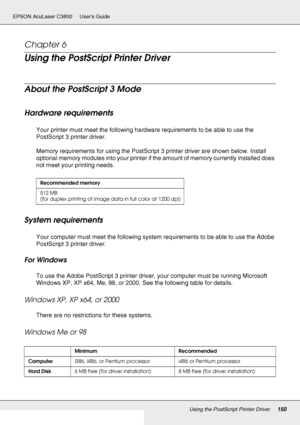 Page 150Using the PostScript Printer Driver150
EPSON AcuLaser C3800 Users Guide
Chapter 6 
Using the PostScript Printer Driver
About the PostScript 3 Mode
Hardware requirements
Your printer must meet the following hardware requirements to be able to use the 
PostScript 3 printer driver.
Memory requirements for using the PostScript 3 printer driver are shown below. Install 
optional memory modules into your printer if the amount of memory currently installed does 
not meet your printing needs.
System...