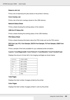 Page 168Using the Control Panel168
EPSON AcuLaser C3800 Users Guide
Reserve Job List
Prints a list of reserved print jobs stored on the printer’s memory.
Form Overlay List
Prints a list of the form overlays stored on the USB memory.
Network Status Sheet
Prints a sheet showing the working status of the network.
USB Ext I/F Status Sht
Prints a sheet showing the working status of the USB interface.
PS3 Status Sheet
Prints a sheet showing information about the PS3 mode such as the PS3 version.
PS3 Font List, PCL...