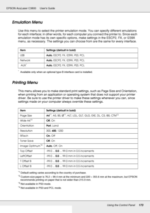 Page 173Using the Control Panel173
EPSON AcuLaser C3800 Users Guide
Emulation Menu
Use this menu to select the printer emulation mode. You can specify different emulations 
for each interface; in other words, for each computer you connect the printer to. Since each 
emulation mode has its own specific options, make settings in the ESCP2, FX, or I239X 
menu, as necessary. The settings you can choose from are the same for every interface.
* Available only when an optional type-B interface card is installed....