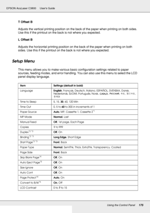 Page 175Using the Control Panel175
EPSON AcuLaser C3800 Users Guide
T Offset B
Adjusts the vertical printing position on the back of the paper when printing on both sides. 
Use this if the printout on the back is not where you expected.
L Offset B
Adjusts the horizontal printing position on the back of the paper when printing on both 
sides. Use this if the printout on the back is not where you expected.
Setup Menu
This menu allows you to make various basic configuration settings related to paper 
sources,...