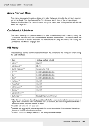 Page 180Using the Control Panel180
EPSON AcuLaser C3800 Users Guide
Quick Print Job Menu
This menu allows you to print or delete print jobs that were stored in the printer’s memory 
using the Quick Print Job feature (Re-Print Job and Verify Job) of the printer driver’s 
Reserve Job function. For instructions on using this menu, see Using the Quick Print Job 
Menu on page 203.
Confidential Job Menu
This menu allows you to print or delete print jobs stored in the printer’s memory using the 
Confidential Job...