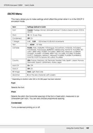 Page 186Using the Control Panel186
EPSON AcuLaser C3800 Users Guide
ESCP2 Menu
This menu allows you to make settings which affect the printer when it is in the ESC/P 2 
emulation mode.
* Depending on whether Letter (62) or A4 (66) paper has been selected.
Font
Selects the font.
Pitch
Selects the pitch (the horizontal spacing) of the font in fixed pitch, measured in cpi 
(characters per inch). You can also choose proportional spacing.
Condensed
Turns condensed printing on or off.
Item Settings (default in bold)...