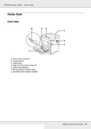 Page 21Getting to Know Your Printer21
EPSON AcuLaser C3800 Users Guide
Printer Parts
Front view
a. front cover (cover A)
b. control panel
c. output tray
d. latch on front cover (cover A)
e. USB Host interface
f. MP tray (Multi-Purpose tray)
g. standard lower paper cassette
g
e
fa
c
d
b
 