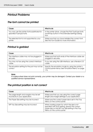 Page 261Troubleshooting261
EPSON AcuLaser C3800 Users Guide
Printout Problems
The font cannot be printed
Printout is garbled
Note:
If a status sheet does not print correctly, your printer may be damaged. Contact your dealer or a 
qualified service representative.
The printout position is not correct
Cause What to do
You may use the printer fonts substituted for 
specified TrueType fonts.In the printer driver, choose the Print TrueType fonts 
as bitmap button in the Extended Settings dialog 
box.
The selected...