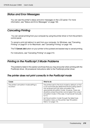 Page 276Troubleshooting276
EPSON AcuLaser C3800 Users Guide
Status and Error Messages
You can see the printer’s status and error messages on the LCD panel. For more 
information, see Status and Error Messages on page 192.
Canceling Printing
 You can cancel printing from your computer by using the printer driver or from the printer’s 
control panel.
To cancel a print job before it is sent from your computer, for Windows, see Canceling 
Printing on page 91 or for Macintosh, see Canceling Printing on page 145.
The...