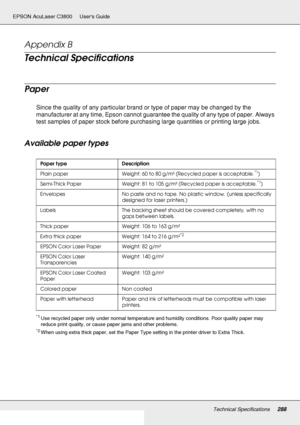 Page 288Technical Specifications288
EPSON AcuLaser C3800 Users Guide
Appendix B 
Technical Specifications
Paper
Since the quality of any particular brand or type of paper may be changed by the 
manufacturer at any time, Epson cannot guarantee the quality of any type of paper. Always 
test samples of paper stock before purchasing large quantities or printing large jobs.
Available paper types
*1Use recycled paper only under normal temperature and humidity conditions. Poor quality paper may 
reduce print quality,...