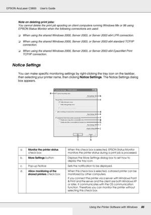 Page 86Using the Printer Software with Windows86
EPSON AcuLaser C3800 Users Guide
Note on deleting print jobs:
You cannot delete the print job spooling on client computers running Windows Me or 98 using 
EPSON Status Monitor when the following connections are used:
❏When using the shared Windows 2000, Server 2003, or Server 2003 x64 LPR connection.
❏When using the shared Windows 2000, Server 2003, or Server 2003 x64 standard TCP/IP 
connection.
❏When using the shared Windows 2000, Server 2003, or Server 2003...