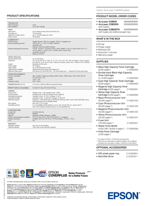 Page 2For further information please contact your local Epson office or visit www.epson-europe.com
Austria 0810/20 01 13 (0,07 €/Min.) Belgium 070/350120 (0.1735 €/min.) Czech 800/142 052 Denmark 44 50 85 85 Finland 0201 552 091  
France 09 74 75 04 04 (Cost of local call, operator charges may apply) Germany 01805/23 41 10 (0,14 €/Min. aus dem dt. Festnetz, Mobilfunkpreise   
abweichend. Ab 1.3.2010 Mobilfunkpreis max. 0,42 €/Min.)  Greece 210-8099499 Hungary 06800 147 83 Ireland 01 436 7742 Italy 02-660321 10...