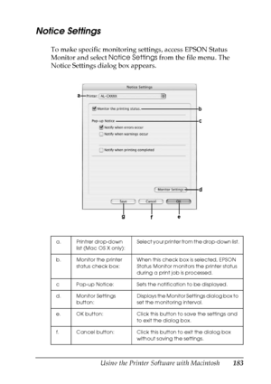 Page 183
Using the Printer Software with Macintosh183
5
5
5
5
5
5
5
5
5
5
5
5
Notice Settings
To make specific monitoring settings, access EPSON Status 
Monitor and select Notice Settings from the file menu. The 
Notice Settings dialog box appears.
a. Printrer drop-down 
list (Mac OS X only): Select your printer from the drop-down list.
b. Monitor the printer  status check box: When this check box is selected, EPSON 
Status Monitor monitors the printer status 
during a print job is processed.
c Pop-up Notice:...