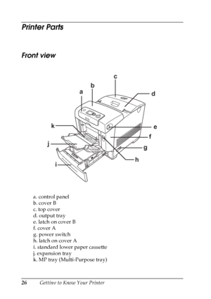 Page 26
26Getting to Know Your Printer
Printer Parts
New :quote
 t
he
 information
 from
 the s
imilar
 product
Front view
a. control panel
b. cover B
c. top cover
d. output tray
e. latch on cover B
f. cover A
g. power switch
h. latch on cover A
i. standard lower paper cassette
j. expansion tray
k. MP tray (Multi-Purpose tray)
e
k
j
i hg
a
c
d
f
b
 