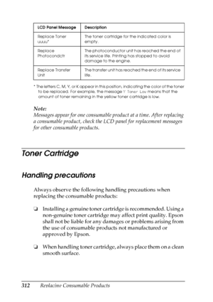 Page 312
312Replacing Consumable Products
* T h e  l e t t e r s  C ,  M ,  Y ,  o r  K  a p p e a r  i n  t h i s  p o s i t i o n ,  i n d i c a t i n g  t h e  c o l o r  o f  t h e  t o n e r  to be replaced. For example, the message  Y Toner Low means that the 
amount of toner remaining in the yellow toner cartridge is low.
Note:
Messages appear for one consumable product at a time. After replacing 
a consumable product, check the LCD panel for replacement messages 
for other consumable products.
Toner...