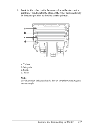 Page 347
Cleaning and Transporting the Printer347
10
10
10
10
10
10
10
10
10
10
10
10
6. Look for the roller that is the same color as the dots on the printout. Then, look for the place on the roller that is vertically 
in the same position as the dots on the printout.
a. Yellow
b. Magenta
c. Cyan
d. Black
Note:
The illustration indicates that the dots on the printout are magenta 
as an example.
a
b
cd
 