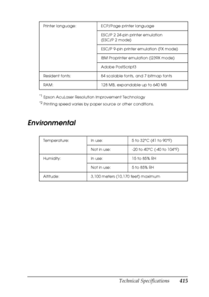 Page 415
Technical Specifications415
B
B
B
B
B
B
B
B
B
B
B
B
*1Epson AcuLaser Resolution Improvement Technology
*2Printing speed varies by paper source or other conditions.
Environmental
Printer language: ECP/Page printer languageESC/P 2 24-pin printer emulation 
(ESC/P 2 mode)
ESC/P 9-pin printer emulation (FX mode)
IBM Proprinter emulation (I239X mode)
Adobe PostScript3
Resident fonts: 84 scalable fonts, and 7 bitmap fonts
RAM: 128 MB, expandable up to 640 MB
Temperature: In use: 5 to 32°C (41 to 90°F) Not in...