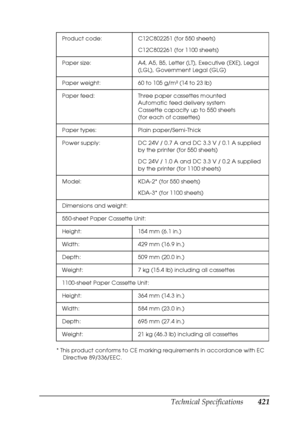 Page 421Technical Specifications421
B
B
B
B
B
B
B
B
B
B
B
B
* This product conforms to CE marking requirements in accordance with EC 
Directive 89/336/EEC. Product code: C12C802251 (for 550 sheets)
C12C802261 (for 1100 sheets)
Paper size: A4, A5, B5, Letter (LT), Executive (EXE), Legal 
(LGL), Government Legal (GLG)
Paper weight: 60 to 105 g/m² (14 to 23 lb)
Paper feed: Three paper cassettes mounted
Automatic feed delivery system
Cassette capacity up to 550 sheets
(for each of cassettes)
Paper types: Plain...