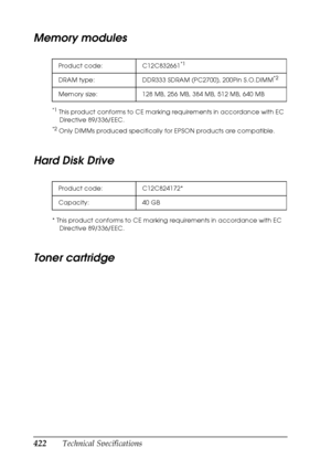 Page 422422Technical Specifications
Memory modules
*1This product conforms to CE marking requirements in accordance with EC 
Directive 89/336/EEC.
*2Only DIMMs produced specifically for EPSON products are compatible.
Hard Disk Drive
* This product conforms to CE marking requirements in accordance with EC 
Directive 89/336/EEC.
Toner cartridge
N ew
 :co
lo
r
 pr
od
uc
t
 on
ly
Product code: C12C832661*1
DRAM type: DDR333 SDRAM (PC2700), 200Pin S.O.DIMM*2
Memory size: 128 MB, 256 MB, 384 MB, 512 MB, 640 MB
Product...