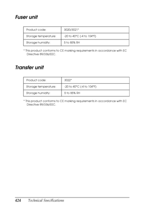 Page 424424Technical Specifications
Fuser unit 
* This product conforms to CE marking requirements in accordance with EC 
Directive 89/336/EEC.
Transfer unit
* This product conforms to CE marking requirements in accordance with EC 
Directive 89/336/EEC. Product code: 3020/3021*
Storage temperature: -20 to 40°C (-4 to 104°F)
Storage humidity: 5 to 85% RH
Product code: 3022*
Storage temperature: -20 to 40°C (-4 to 104°F)
Storage humidity: 5 to 85% RH
 