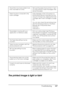 Page 387
Troubleshooting387
11
11
11
11
11
11
11
11
11
11
11
11
The printed image is light or faint
New :For c
olor
 product
The printer may have loaded more 
than one sheet at a time. Remove the paper stack and fan it. Tap it 
on a flat surface to even the edges, then 
reload the paper.
There may be no toner left in the 
toner cartridge. If the message on the LCD panel or in 
EPSON Status Monitor indicates that the 
amount of toner is low, replace the toner 
cartridge. See Toner Cartridge on page 
312.
You can...