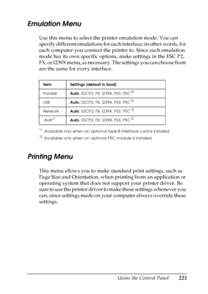 Page 221
Using the Control Panel221
7
7
7
7
7
7
7
7
7
7
7
7
Emulation Menu
New :Emulation o
nly/ c
onfirm t
he
 product
 s
pecificationUse this menu to select the printer emulation mode. You can 
specify different emulations for each interface; in other words, for 
each computer you connect the printer to. Since each emulation 
mode has its own specific options, make settings in the ESC P2, 
FX, or I239X menu, as necessary. The settings you can choose from 
are the same for every interface.
*1 Available only...